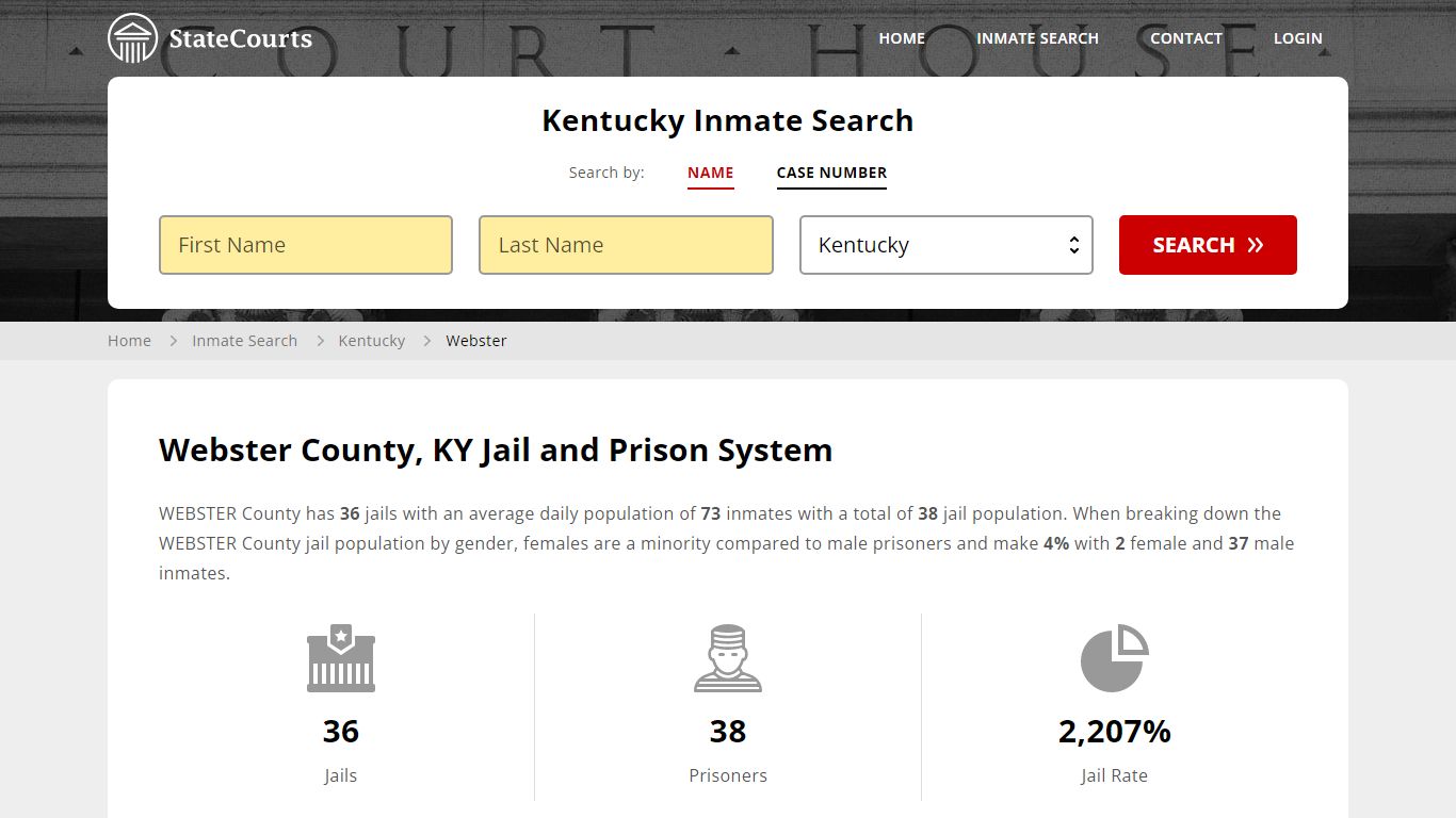 Webster County, KY Inmate Search - StateCourts